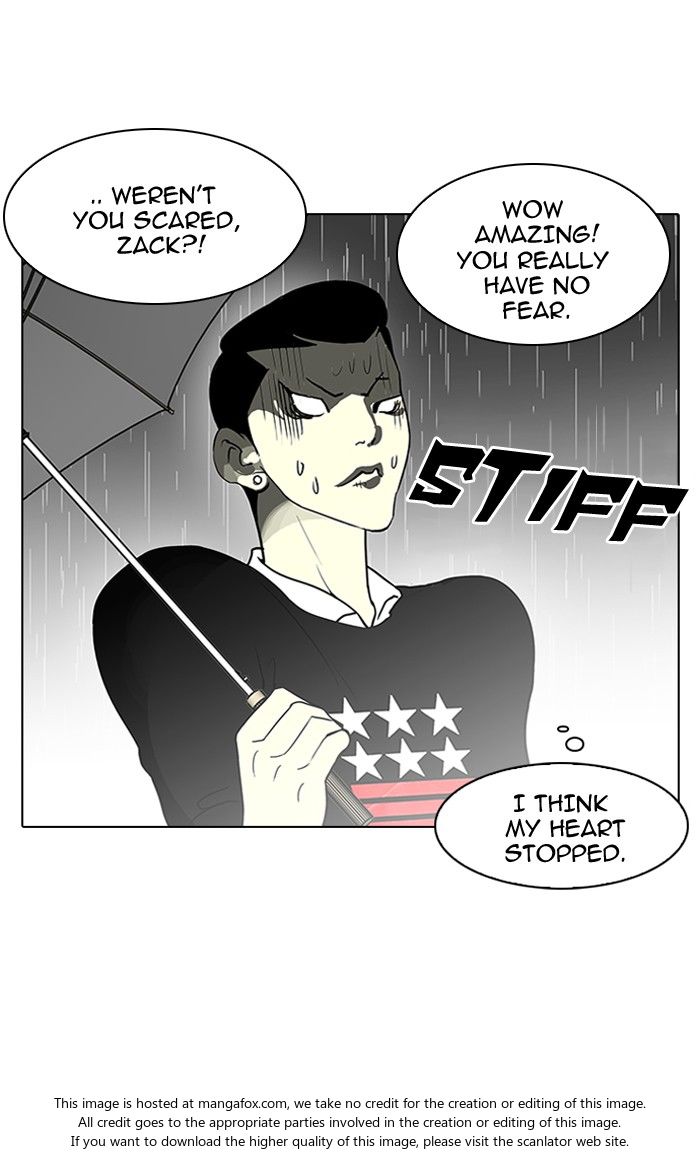 Read Lookism (en) Manga Online