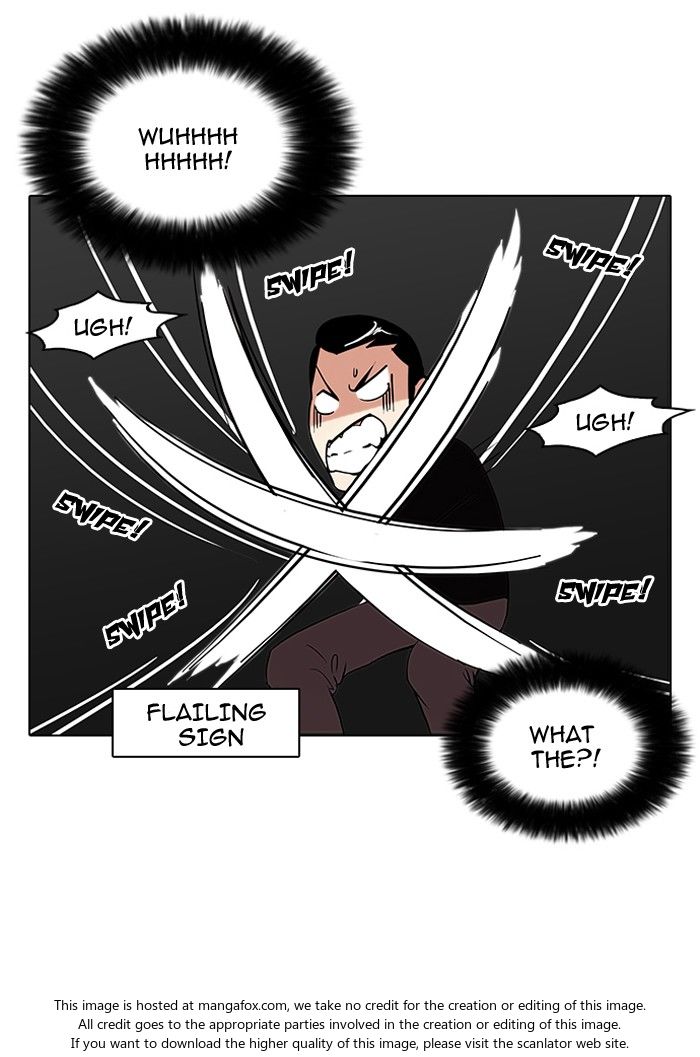Read Lookism (en) Manga Online