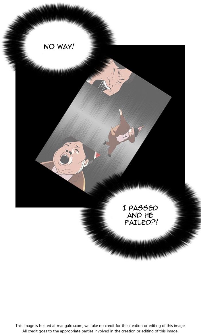 Read Lookism (en) Manga Online