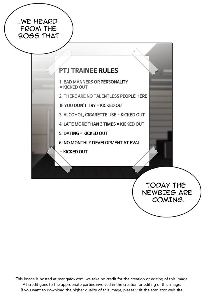 Read Lookism (en) Manga Online