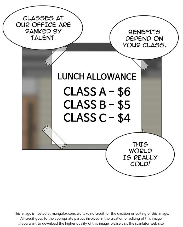 Read Lookism (en) Manga Online