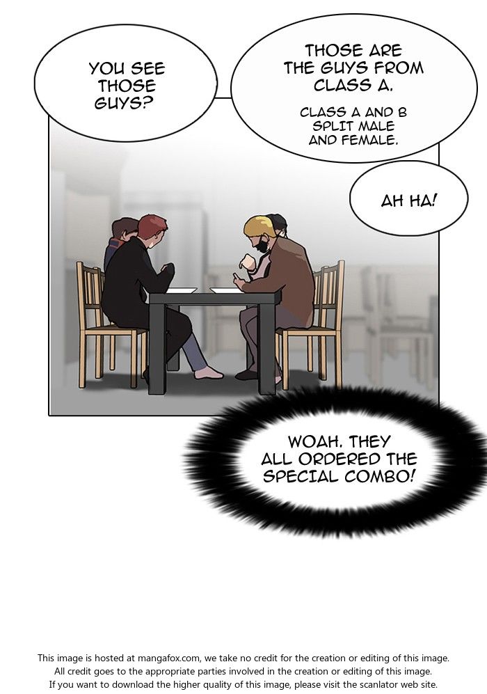 Read Lookism (en) Manga Online