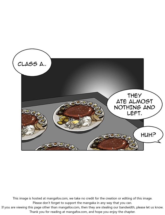 Read Lookism (en) Manga Online