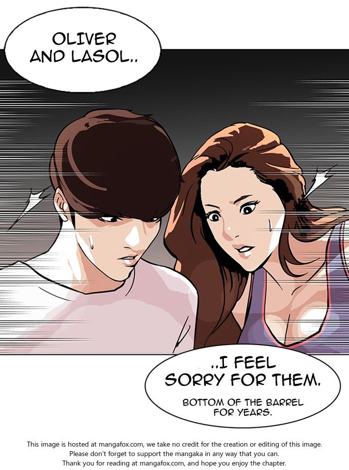 Read Lookism (en) Manga Online