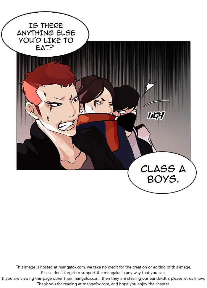 Read Lookism (en) Manga Online