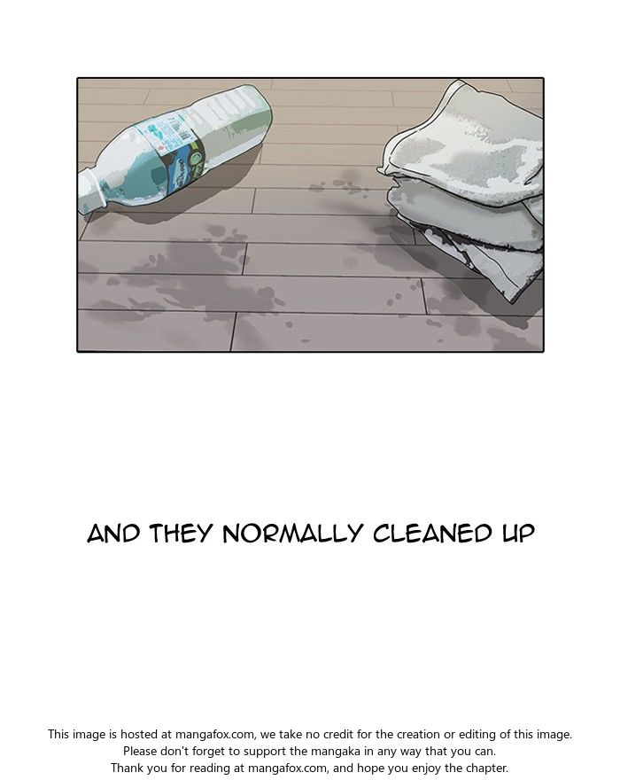 Read Lookism (en) Manga Online