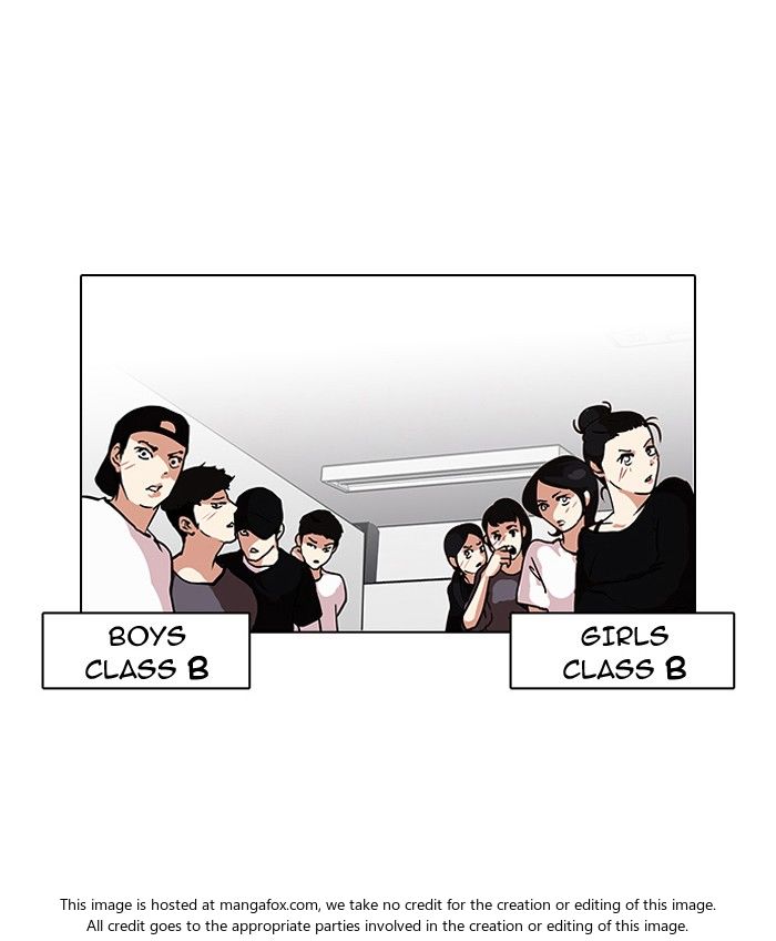 Read Lookism (en) Manga Online