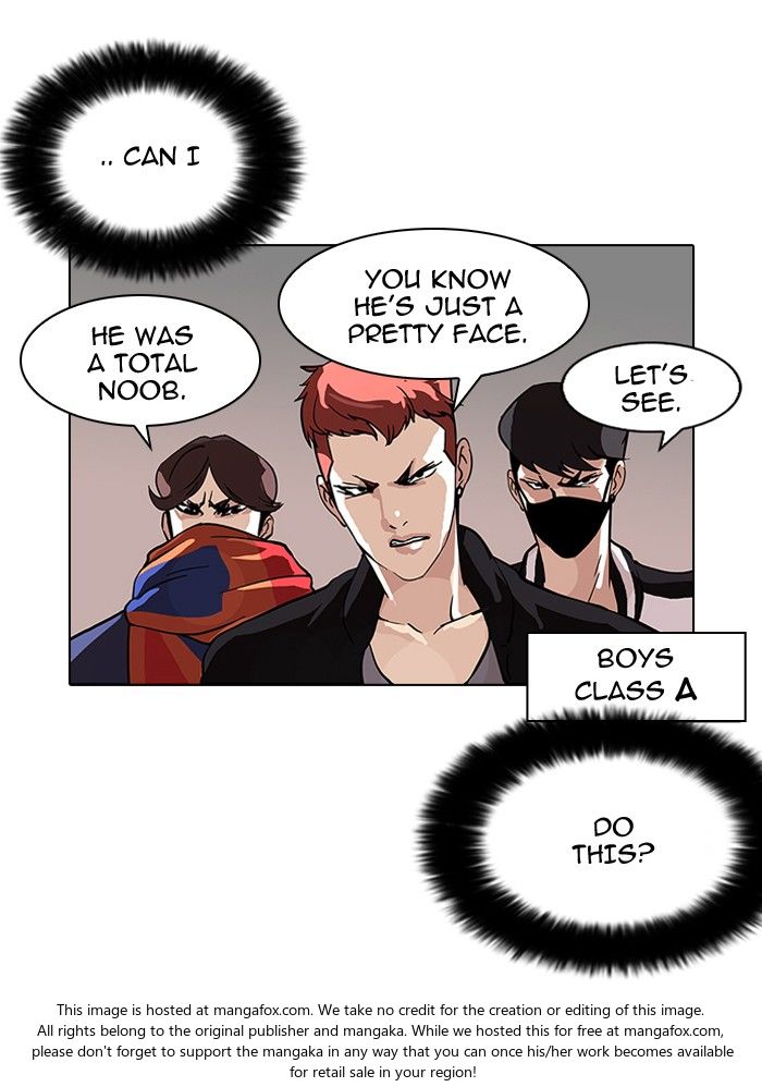 Read Lookism (en) Manga Online