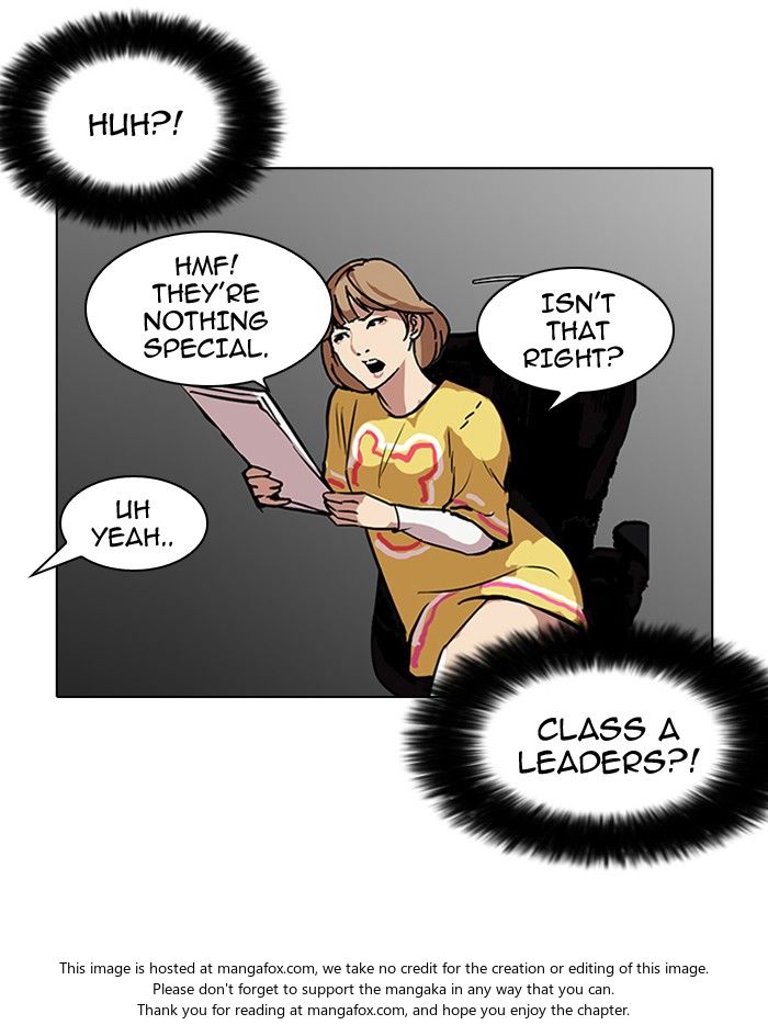 Read Lookism (en) Manga Online