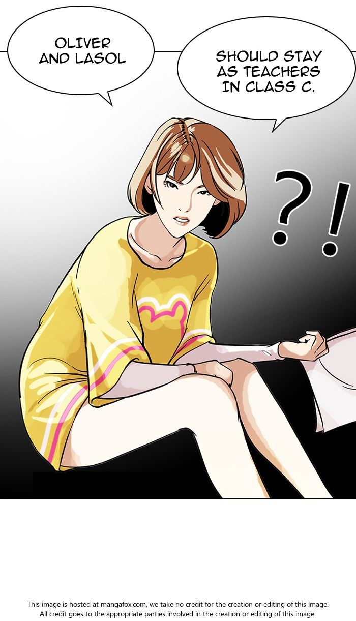 Read Lookism (en) Manga Online