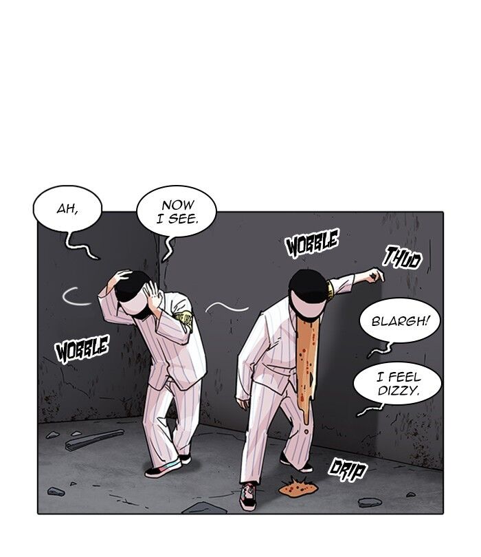 Read Lookism (en) Manga Online