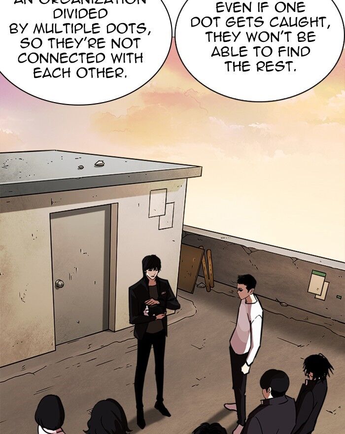 Read Lookism (en) Manga Online