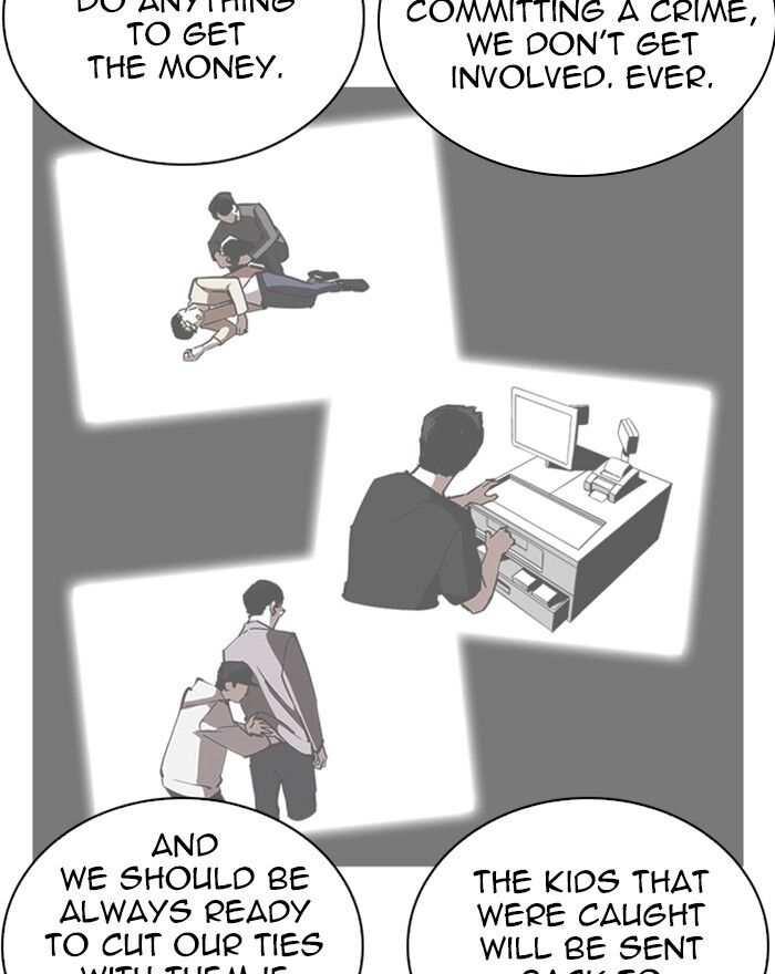 Read Lookism (en) Manga Online