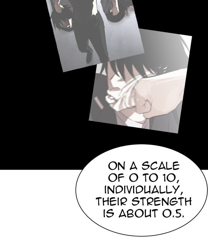 Read Lookism (en) Manga Online