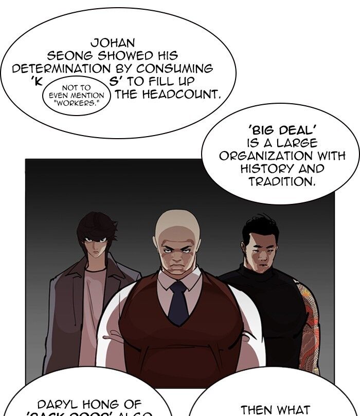 Read Lookism (en) Manga Online