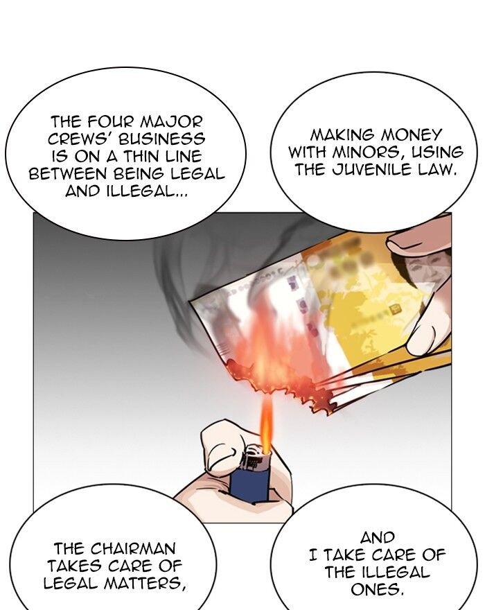 Read Lookism (en) Manga Online