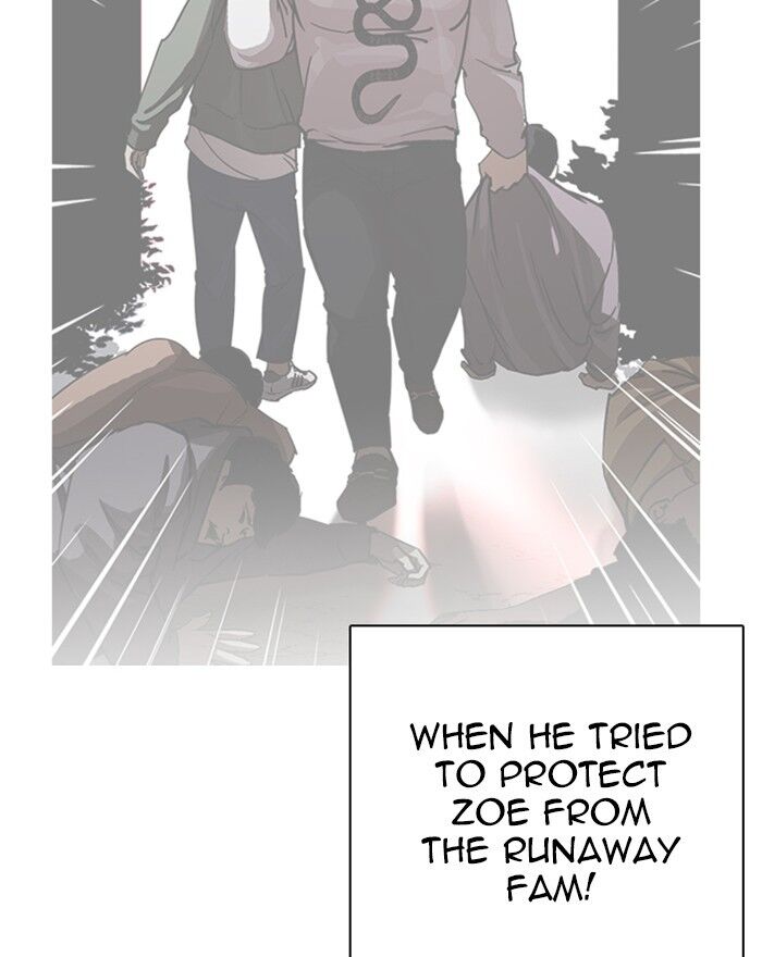 Read Lookism (en) Manga Online