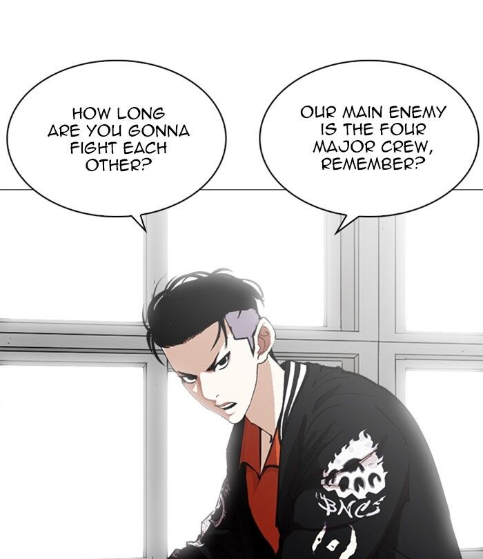 Read Lookism (en) Manga Online