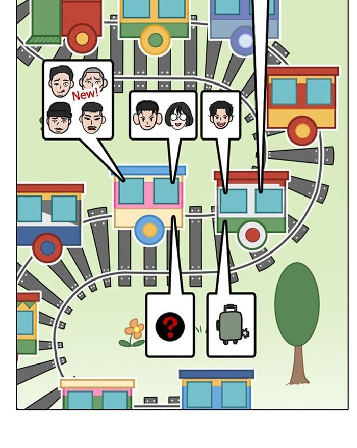 Read Lookism (en) Manga Online