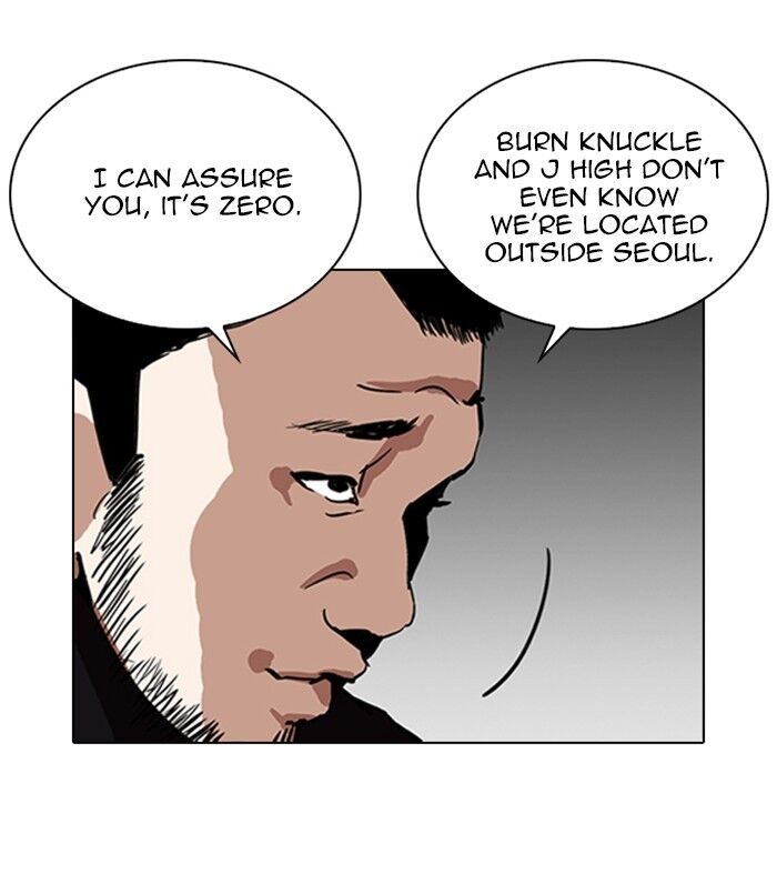 Read Lookism (en) Manga Online