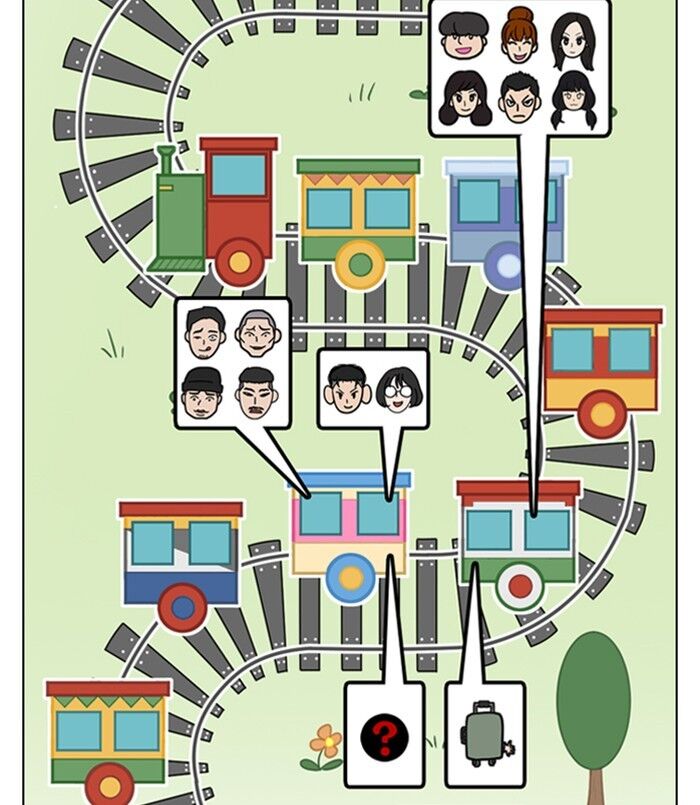 Read Lookism (en) Manga Online