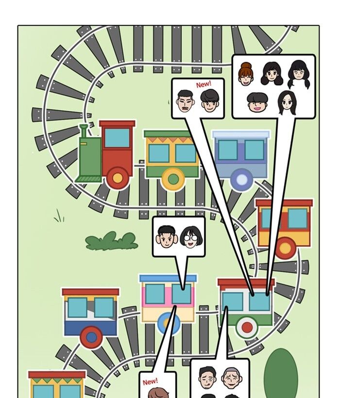 Read Lookism (en) Manga Online