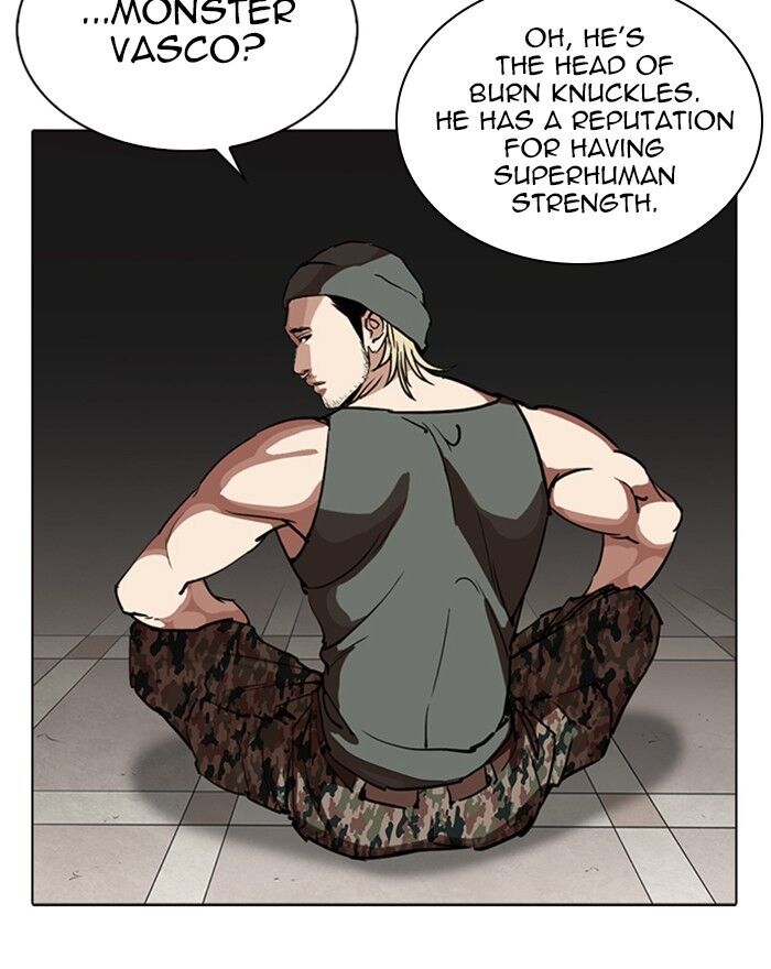 Read Lookism (en) Manga Online