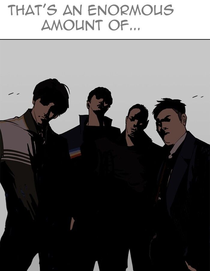 Read Lookism (en) Manga Online