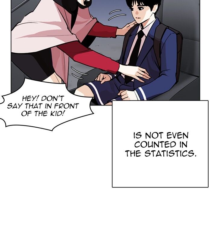 Read Lookism (en) Manga Online