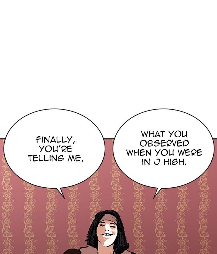 Read Lookism (en) Manga Online