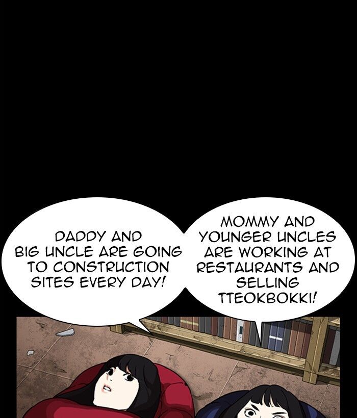 Read Lookism (en) Manga Online