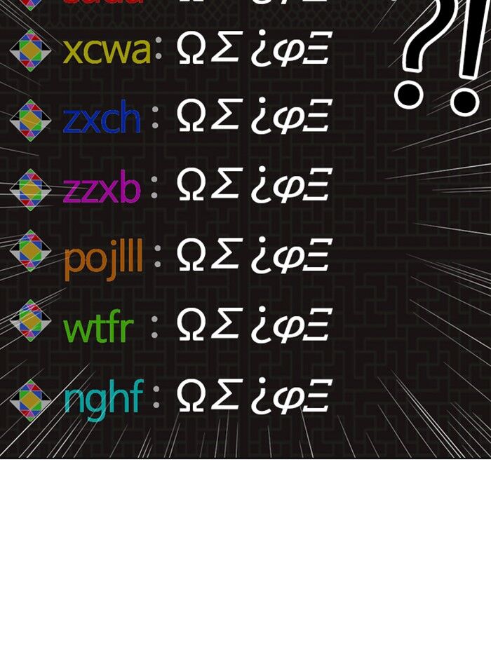 Read Lookism (en) Manga Online