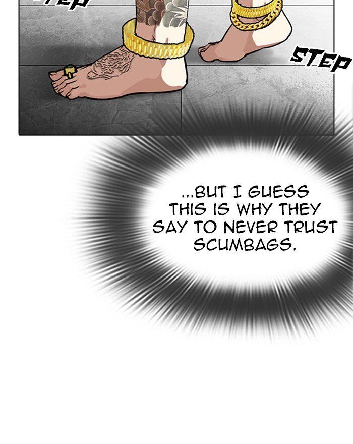 Read Lookism (en) Manga Online