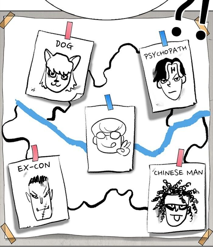 Read Lookism (en) Manga Online