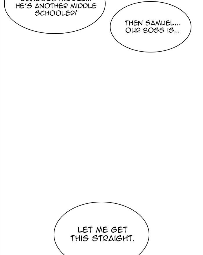 Read Lookism (en) Manga Online