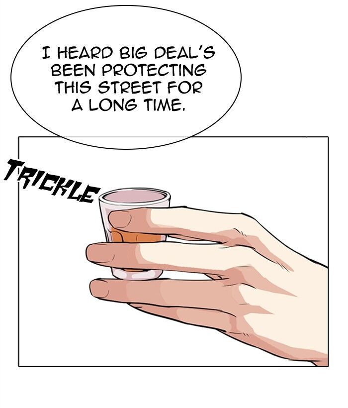 Read Lookism (en) Manga Online