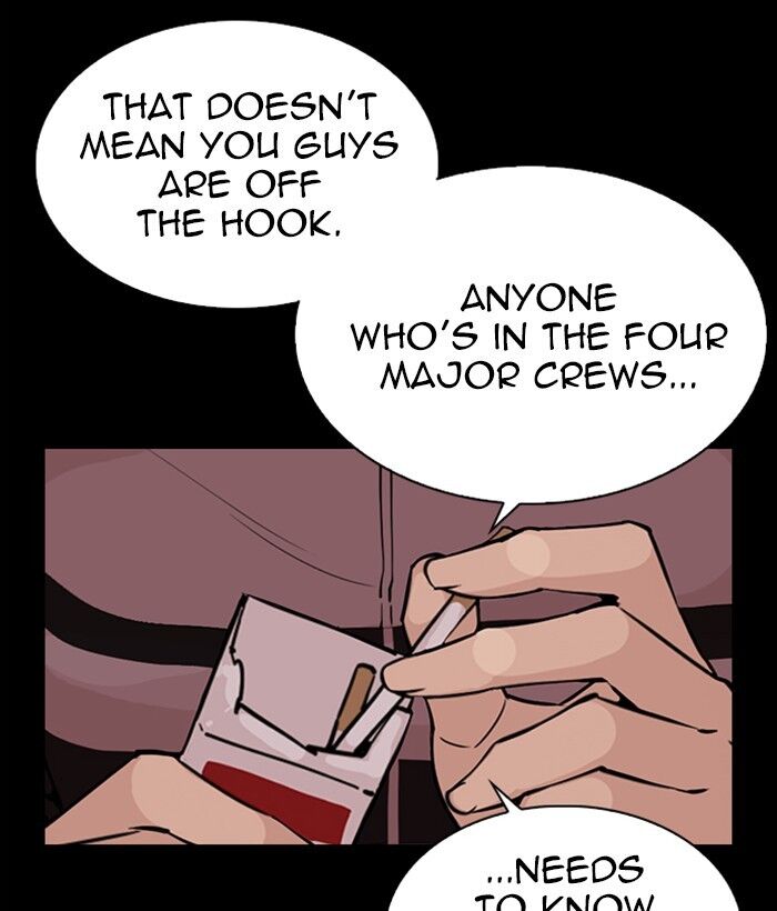 Read Lookism (en) Manga Online