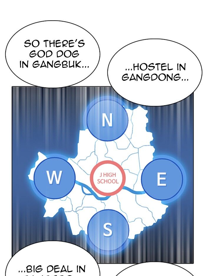 Read Lookism (en) Manga Online