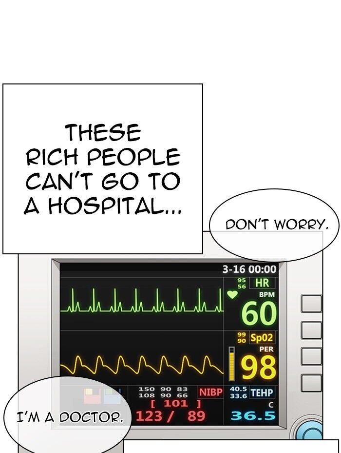 Read Lookism (en) Manga Online