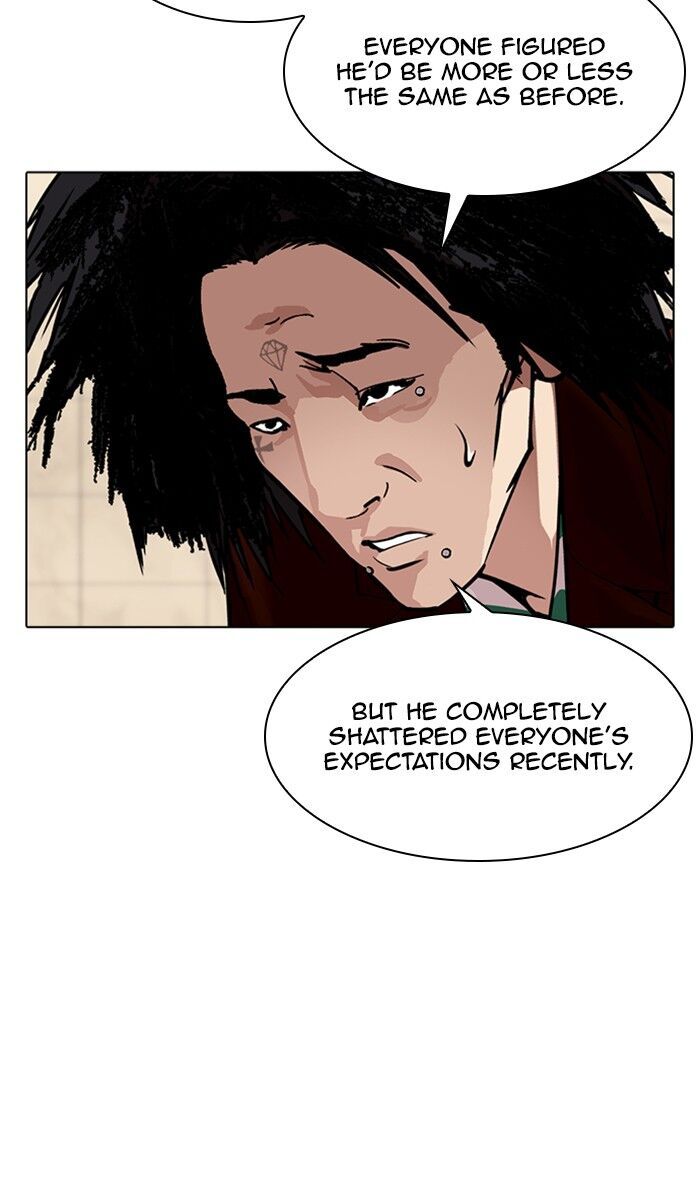 Read Lookism (en) Manga Online