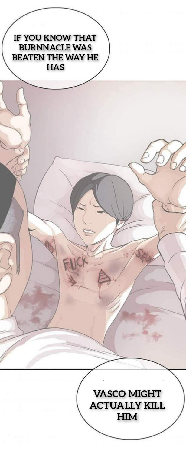 Read Lookism (en) Manga Online