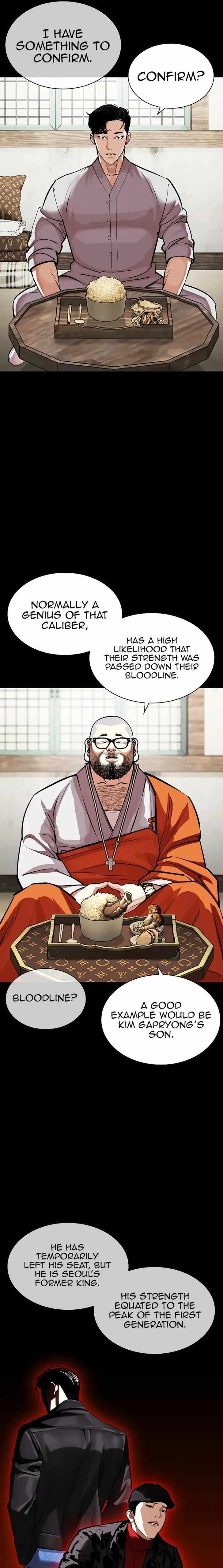 Read Lookism (en) Manga Online