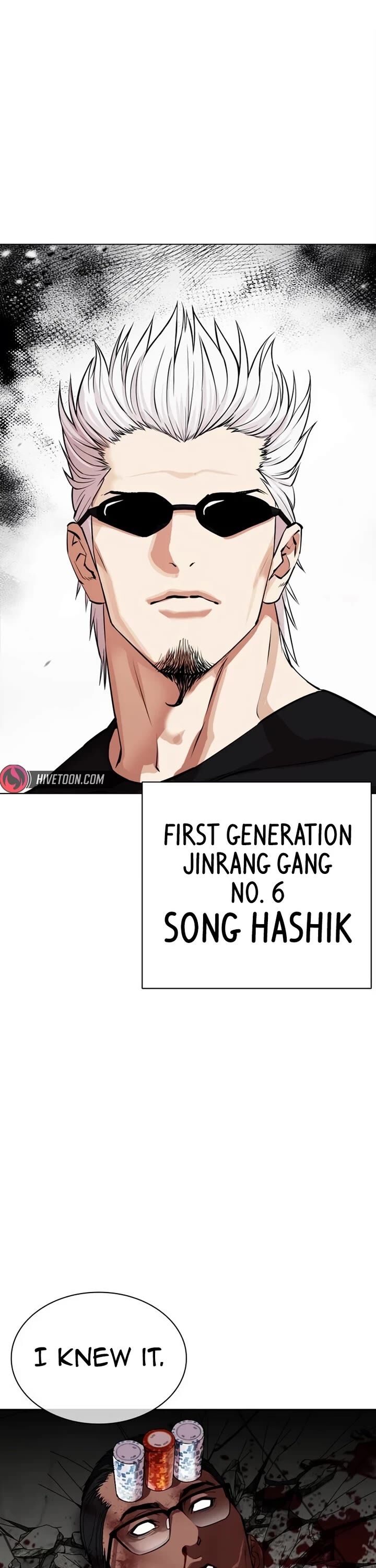 Read Lookism (en) Manga Online