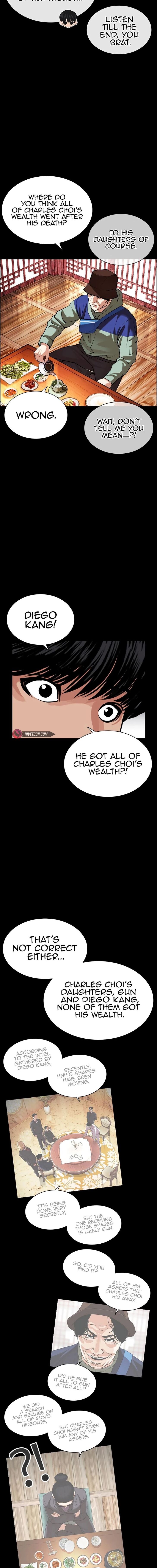 Read Lookism (en) Manga Online