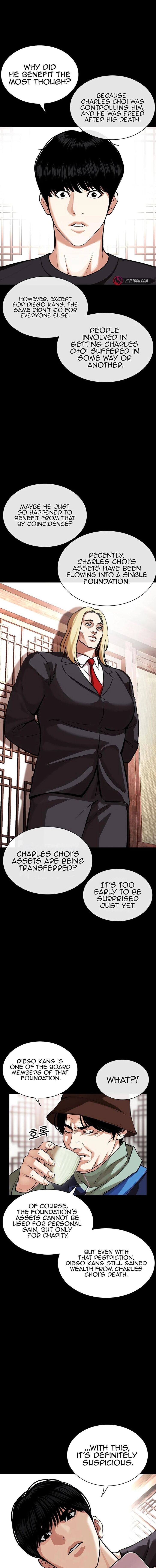 Read Lookism (en) Manga Online