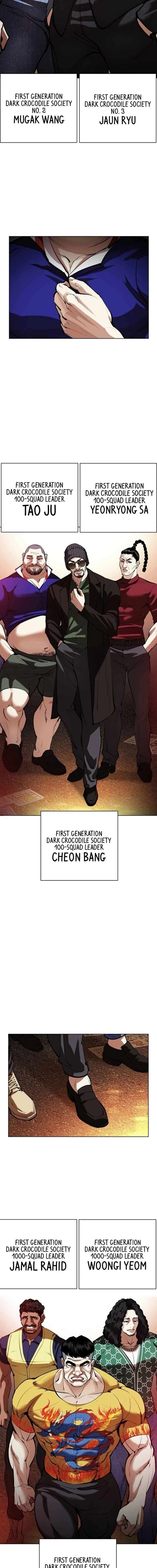 Read Lookism (en) Manga Online