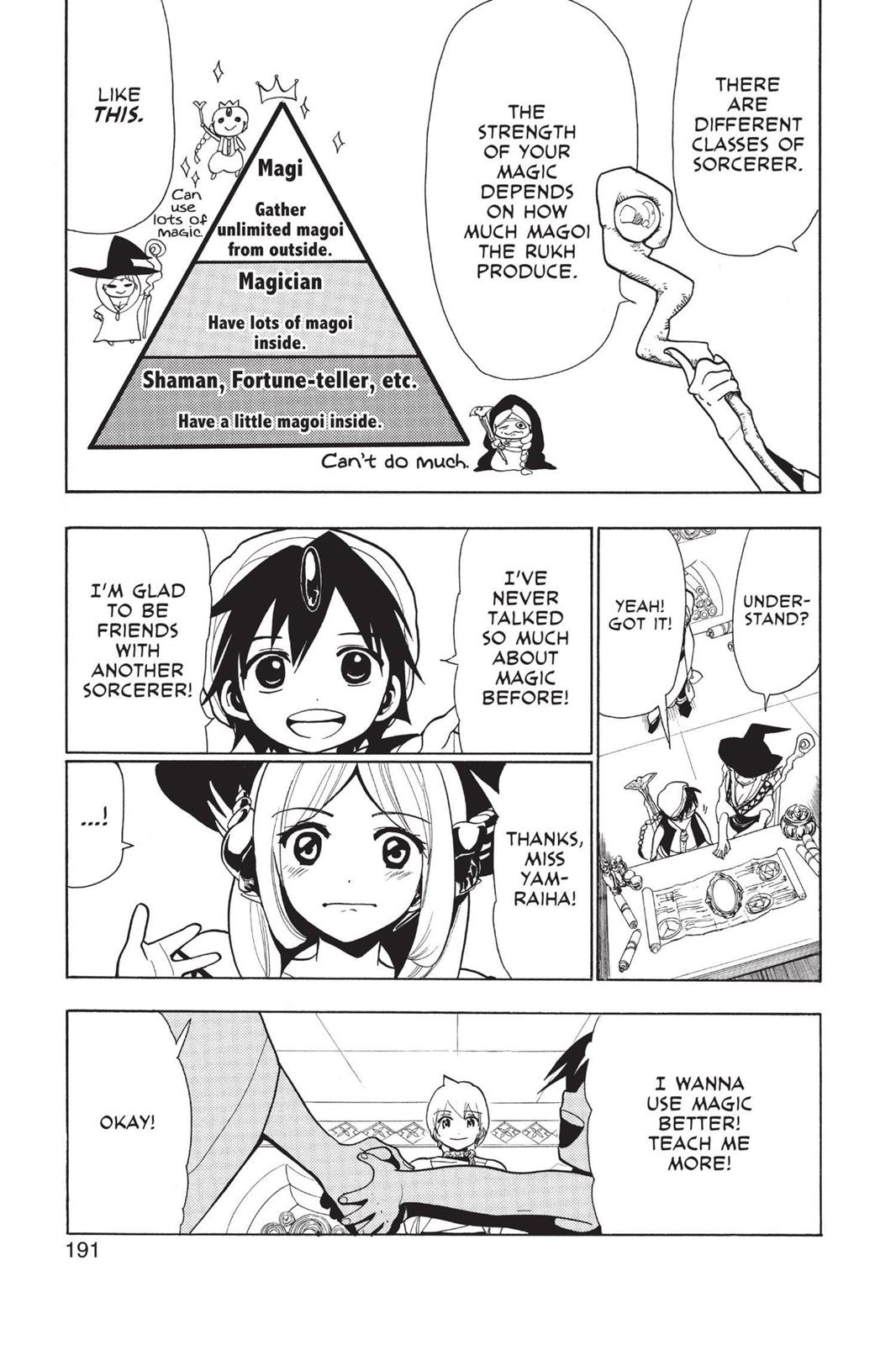 Read Magi_ The Labyrinth of Magic (en) Manga Online