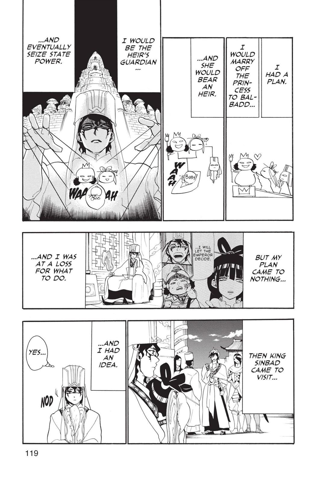 Read Magi_ The Labyrinth of Magic (en) Manga Online