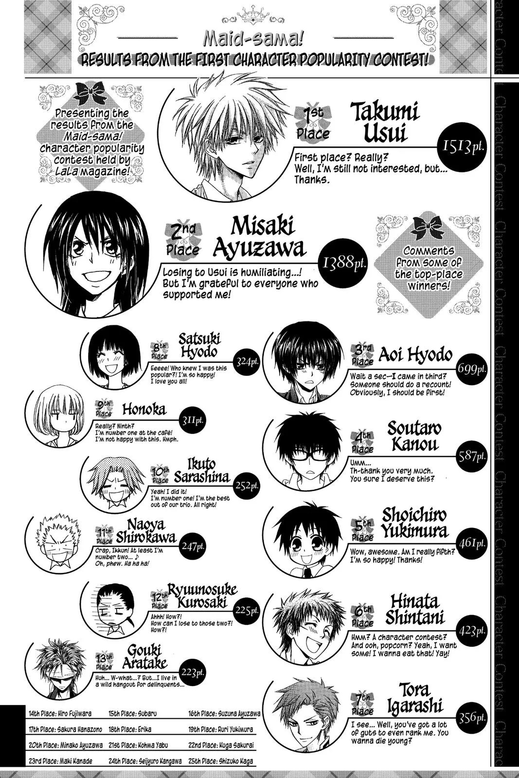 Read Maid-sama! (en) Manga Online