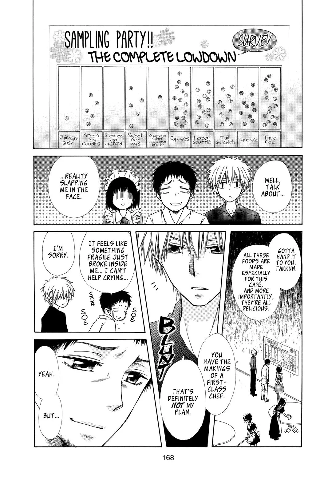 Read Maid-sama! (en) Manga Online